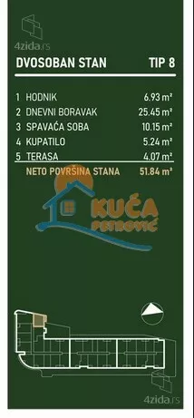 Dvosoban stan | 4zida