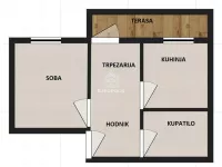 Sremčica, Čukarica opština, Beograd | 4zida.rs | 4zida.rs