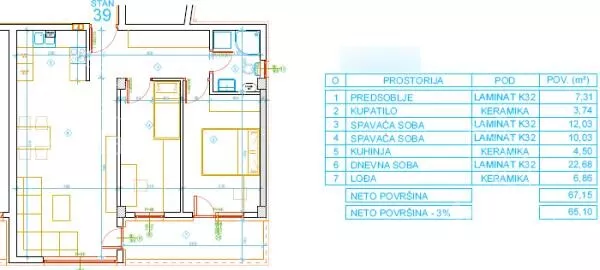 Dvoiposoban stan | 4zida