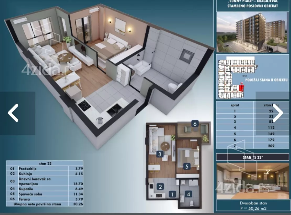 Dvosoban stan | 4zida