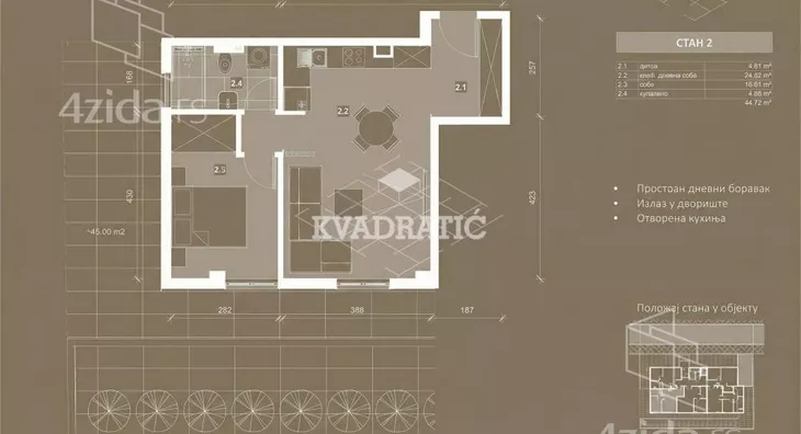 Dvosoban stan | 4zida