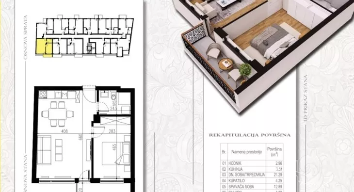 Dvosoban stan | 4zida