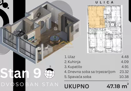 Sajmište | 4zida.rs