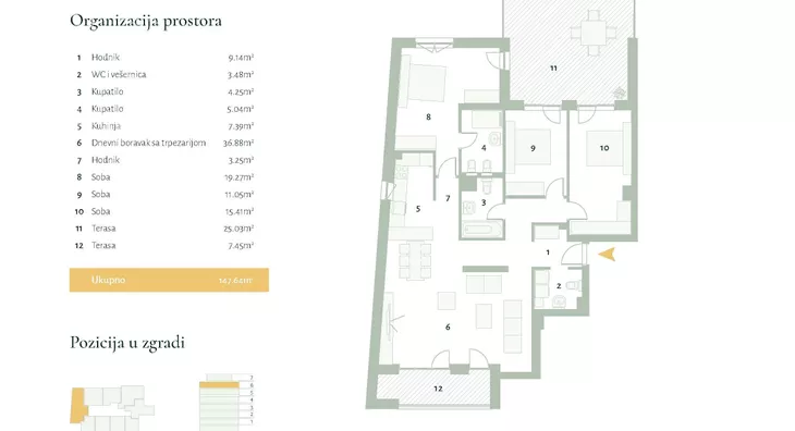 Četvorosoban stan | 4zida