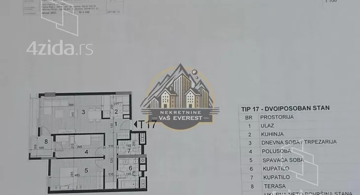 Dvoiposoban stan | 4zida