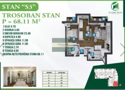 Bubanj | 4zida.rs