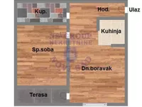 Telep, Gradske lokacije, Novi Sad | 4zida.rs