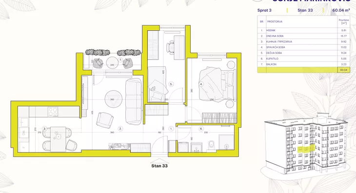 Dvosoban stan | 4zida