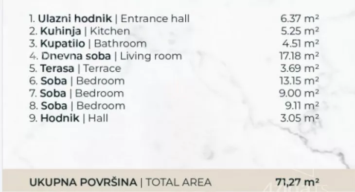 Dvosoban stan | 4zida