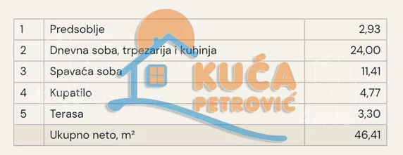 Dvosoban stan | 4zida