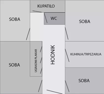 Bulevar Arsenija Čarnojevića | 4zida.rs