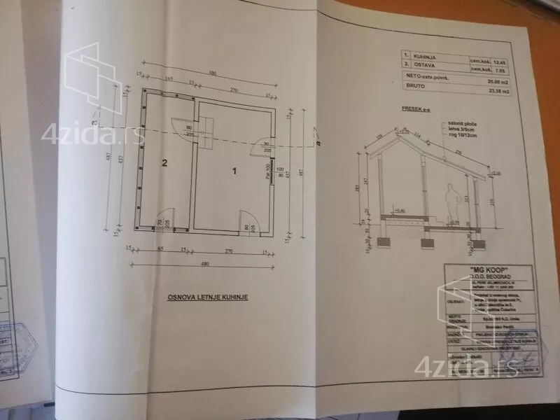 1-etažna kuća | 4zida