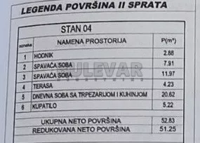 Marina Držića | 4zida.rs