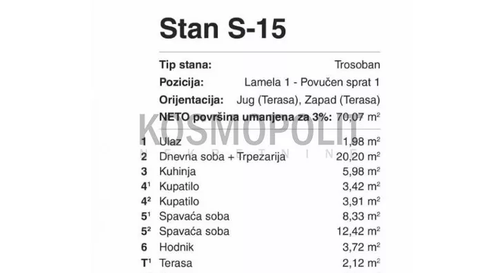 Trosoban stan | 4zida