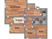 Popovica, Sremska Kamenica, Gradske lokacije, Novi Sad | 4zida.rs