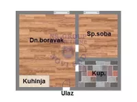 Futog, Okolne lokacije, Novi Sad | 4zida.rs