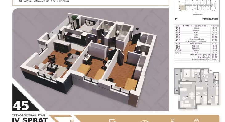 Četvorosoban | 4zida