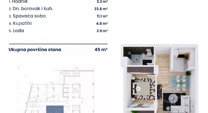 Četvorosoban stan | 4zida