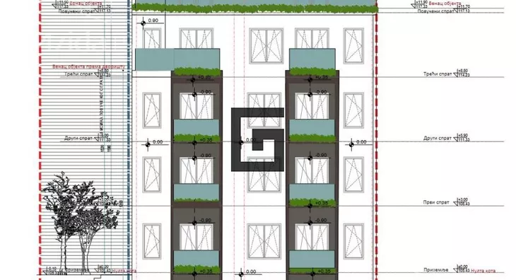 Građevinsko zemljište | 4zida