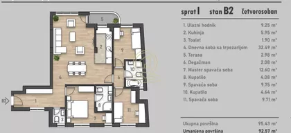 Rotkvarija | 4zida.rs