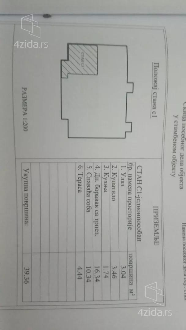 Dvosoban stan | 4zida
