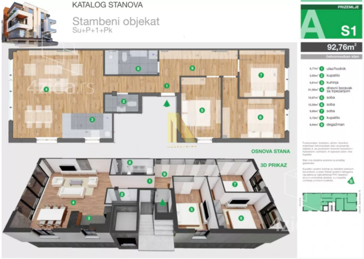 Četvorosoban stan | 4zida