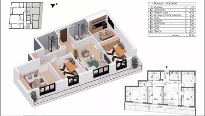 Medaković | 4zida.rs