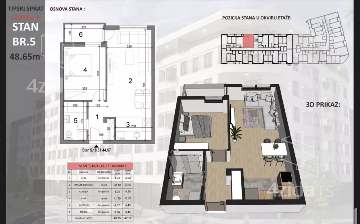 Dvosoban stan | 4zida