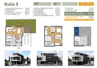 Novi Sad, Gradske lokacije, Petrovaradin, Alibegovac | 4zida.rs | 4zida.rs