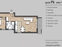 Salajka, Gradske lokacije, Novi Sad | 4zida.rs