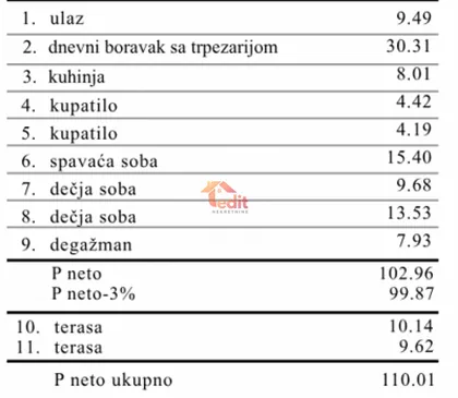 Pantelej | 4zida.rs