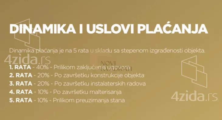 Trosoban stan | 4zida