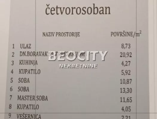 Četvorosoban stan | 4zida