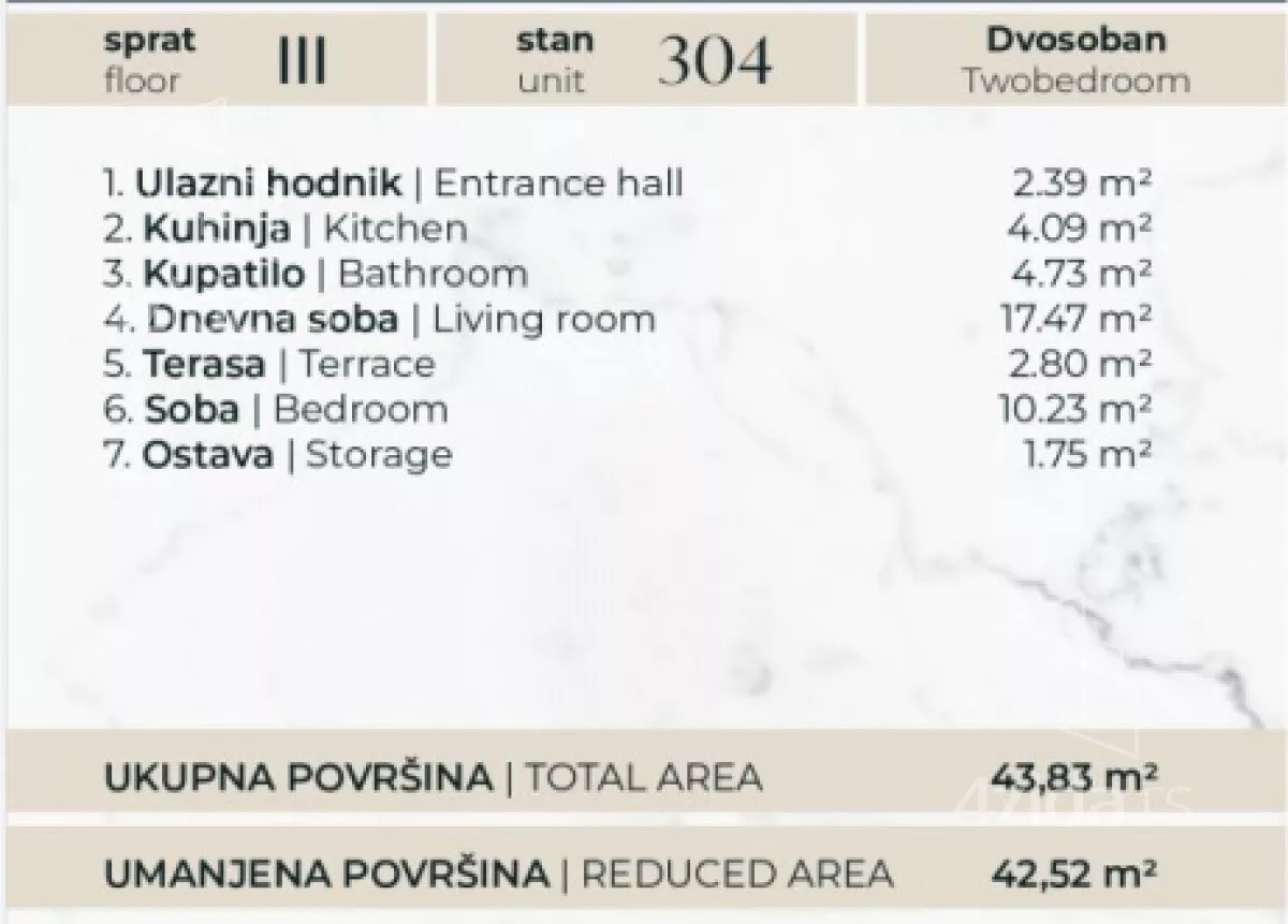 Dvosoban stan | 4zida