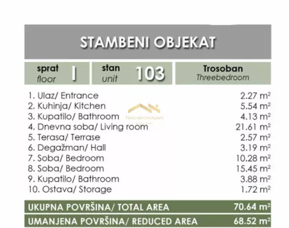 Bulevar Patrijarha Pavla (Somborski Bulevar) | 4zida.rs