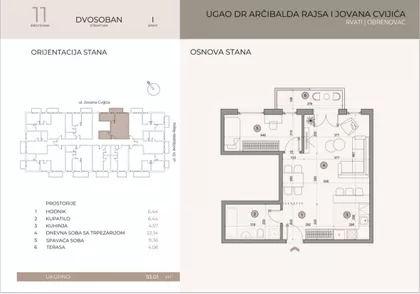 Dr Arčibalda Rajsa 17 | 4zida.rs