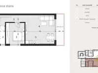 Sremska Kamenica, Gradske lokacije, Novi Sad | 4zida.rs