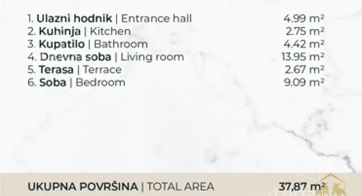 Dvosoban stan | 4zida