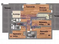 Novi Majur, Majur, Petrovaradin, Gradske lokacije, Novi Sad | 4zida.rs