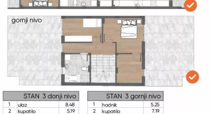 Petosoban stan | 4zida
