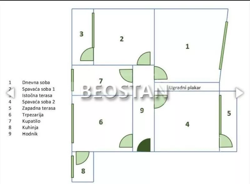 Trosoban stan | 4zida