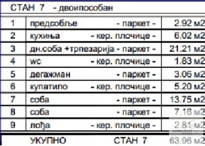 Gospodara Vučića | 4zida.rs