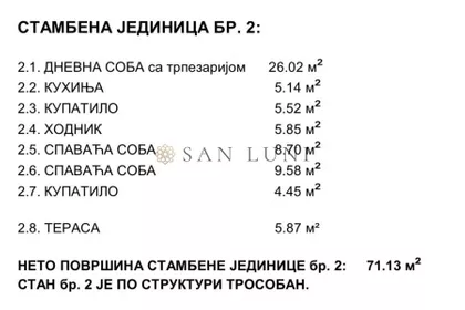 Sutjeska | 4zida.rs