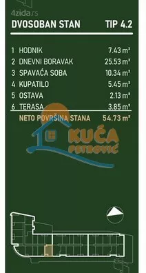 Dvosoban stan | 4zida