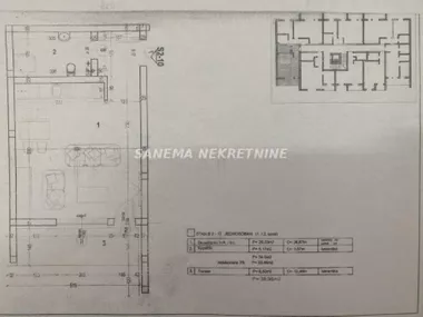 Gradske lokacije | 4zida.rs