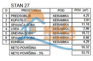Zetska | 4zida.rs