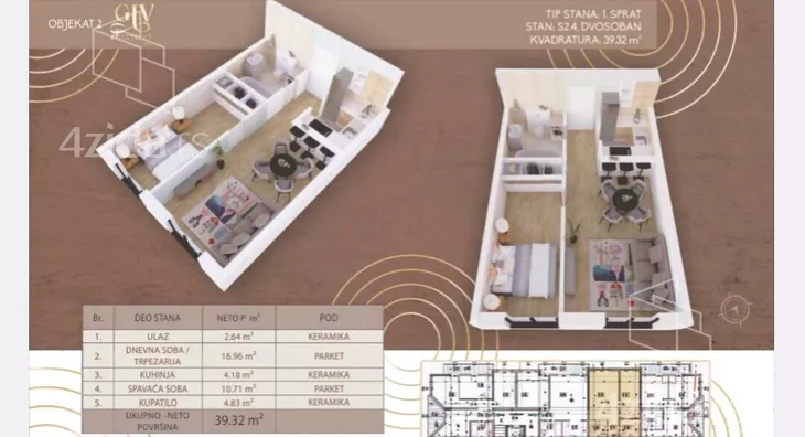 Dvoiposoban stan | 4zida