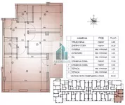 Donja Vrežina, Pantelej, Gradske lokacije, Niš | 4zida.rs | 4zida.rs