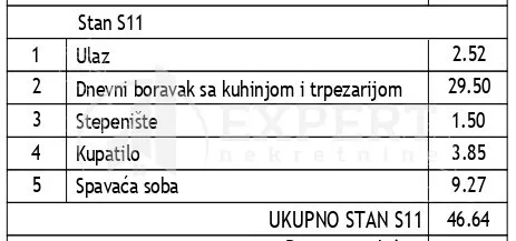 Dvosoban stan | 4zida