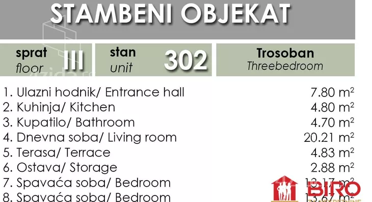 Trosoban stan | 4zida
